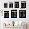 Growth Mindset Motivational Framed Wall Art Inspirational Quote Poster