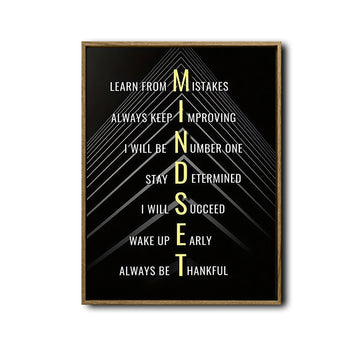 Mindset Motivational Canvas Print, Success Inspirational Quote Black Geometric Office Wall Art
