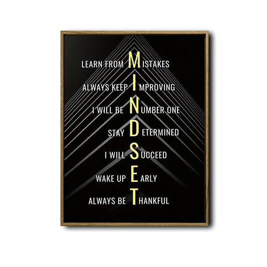 Mindset Motivational Canvas Print, Success Inspirational Quote Black Geometric Office Wall Art