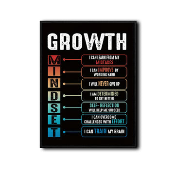 Growth Mindset Motivational Framed Wall Art Inspirational Quote Poster