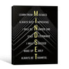 Mindset Motivational Canvas Print, Success Inspirational Quote Black Geometric Office Wall Art