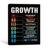 Growth Mindset Motivational Framed Wall Art Inspirational Quote Poster