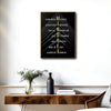 Mindset Motivational Canvas Print, Success Inspirational Quote Black Geometric Office Wall Art
