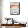 Neutral Pastel Rainbow Affirmation Canvas Print, I Am Kind Smart Brave Inspirational Kids Wall Art
