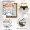Neutral Pastel Rainbow Affirmation Canvas Print, I Am Kind Smart Brave Inspirational Kids Wall Art
