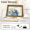 Set of 3 Teal Blue Floral Botanical Watercolor Canvas Wall Art