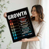 Growth Mindset Motivational Framed Wall Art Inspirational Quote Poster