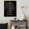 Mindset Motivational Canvas Print, Success Inspirational Quote Black Geometric Office Wall Art